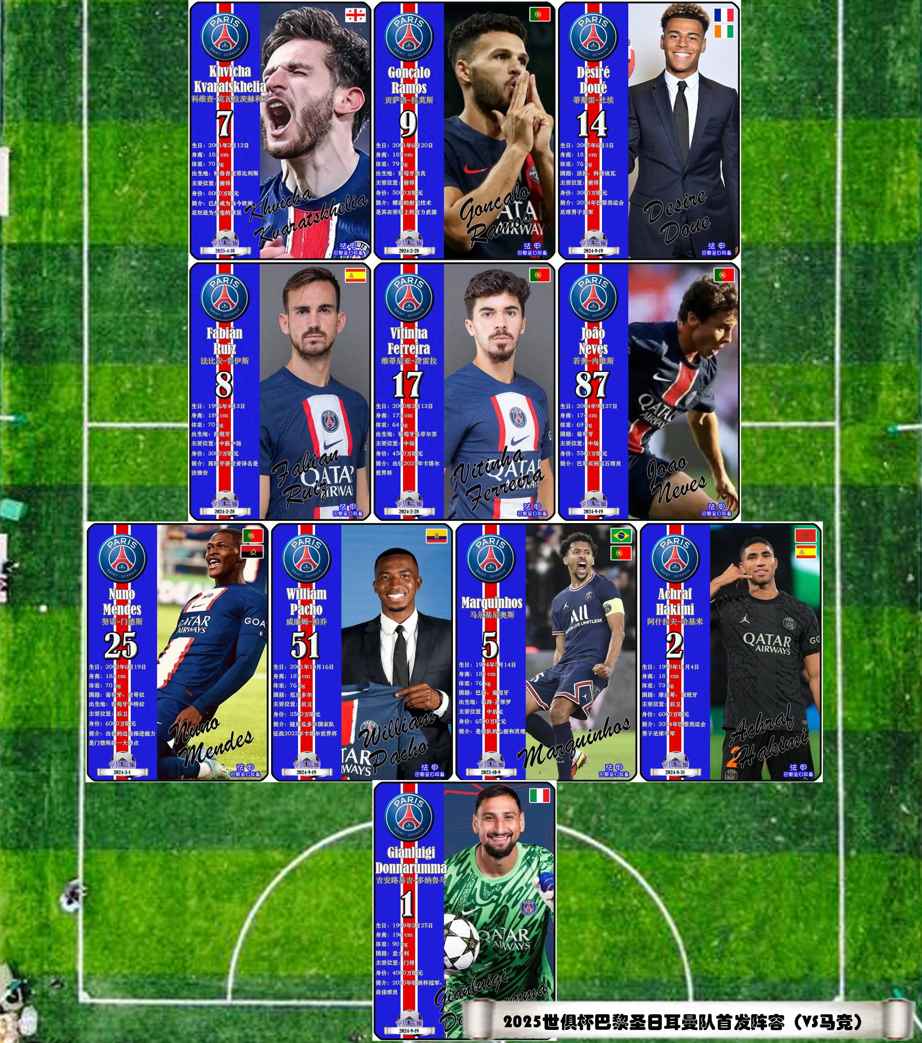 巴黎圣日耳曼力克里昂队，继续领跑法甲