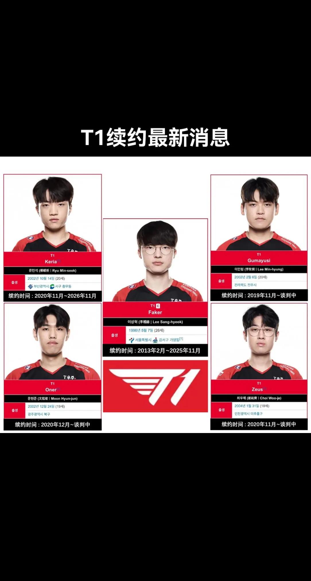  Faker关键节点突破纪录，法国队带队取胜！